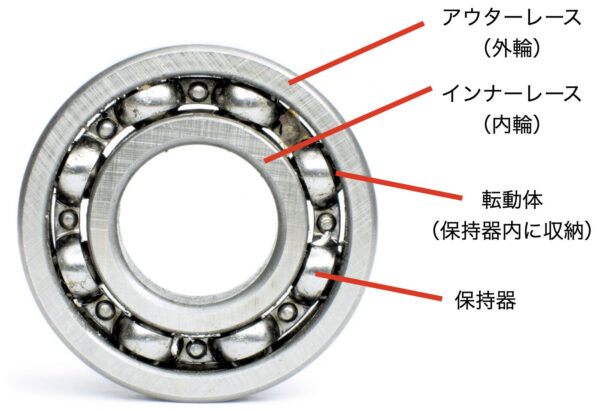 ベアリングの異音の原因とは？】現場でできる点検方法と長寿命化のコツ 